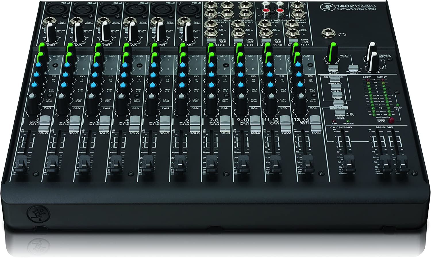 Mackie 1402 VLZ Audio Mixer – MP&E Cameras and Lighting