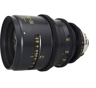 TLS Morpheus 80-200